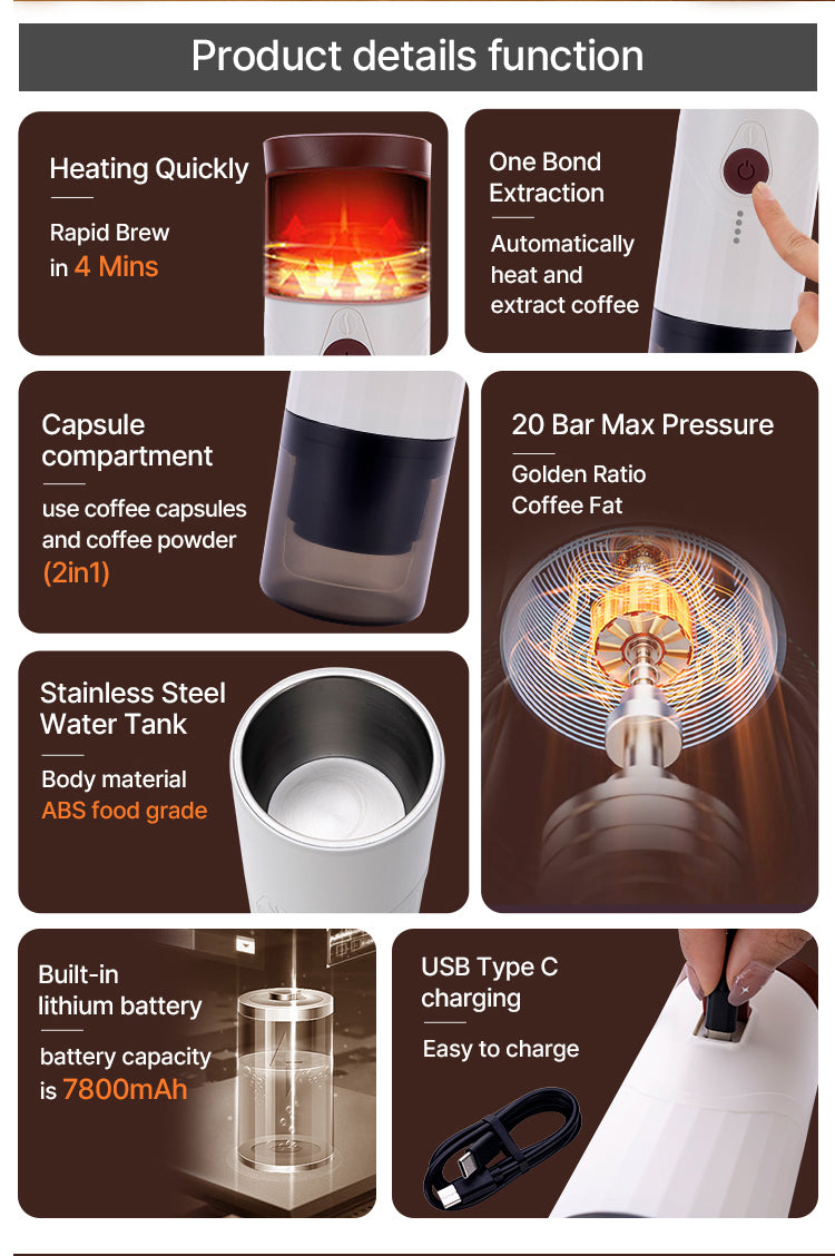 Press & Go® Portable Espresso Machine – Model TK03