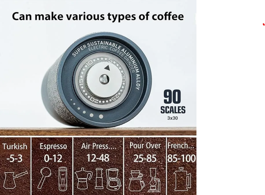 Press & Go® Electric Coffee Grinder – USB Rechargeable